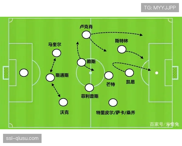 足球战术发展呈现周期循环 螺旋式上升非简单回归过去